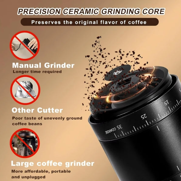 Black coffee grinder with text highlighting its features on a beige background